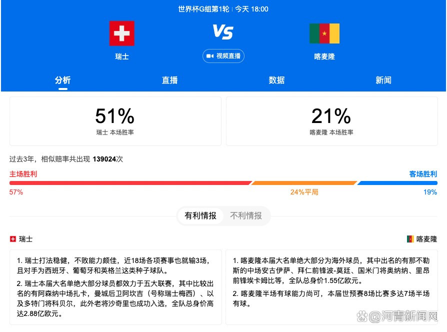 硬核动作电影《罗宾汉：起源》由莱昂纳多;迪卡普里奥担任制片人，奥托;巴瑟斯特导演，塔伦;艾格顿、詹米;福克斯、本;门德尔森、伊芙;休森、詹米;多南等主演，影片将于12月27日全国上映